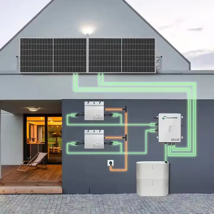Elektrosmog bei PV Anlagen verhindern